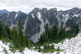 Kendall Peak